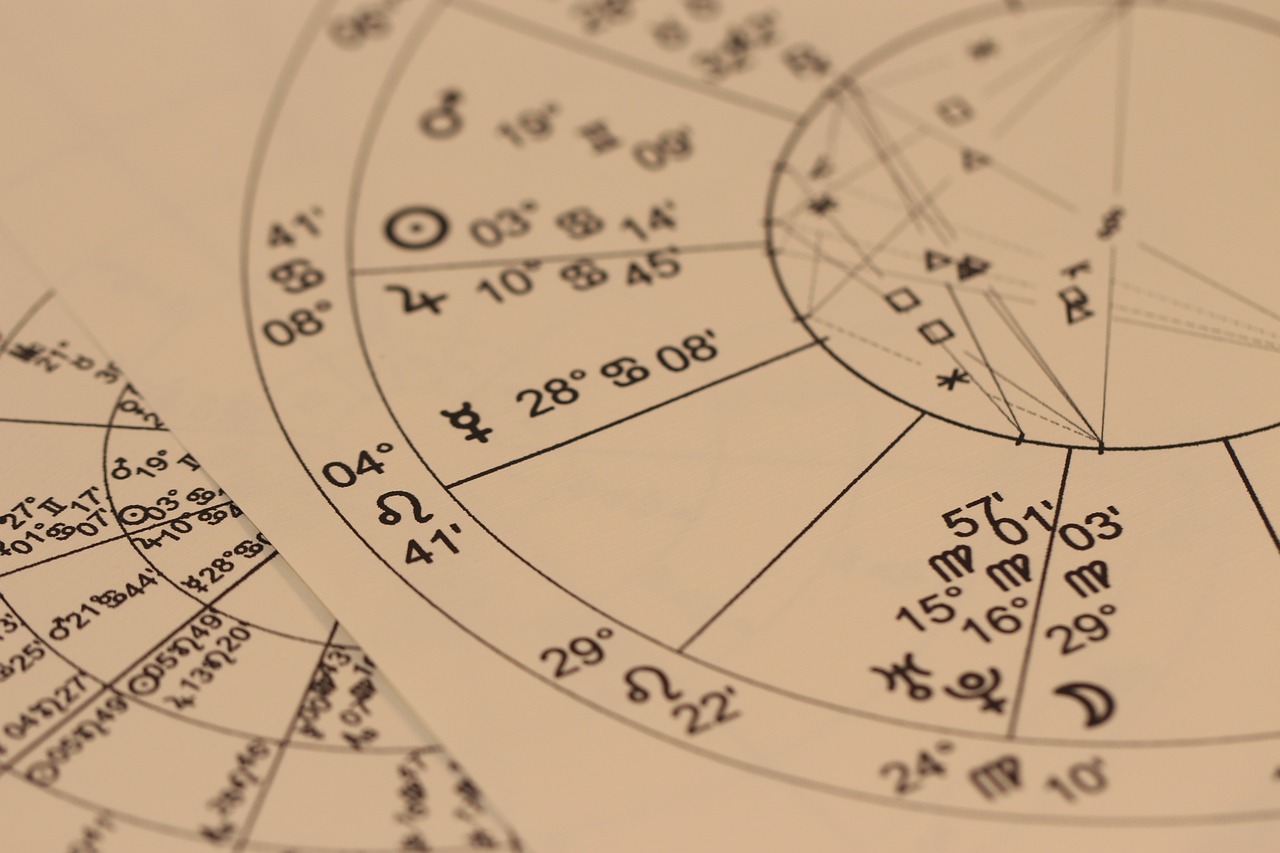 Qual è il segno zodiacale più amato?